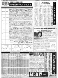 雑誌「経済界」の「注目企業」に選出されました